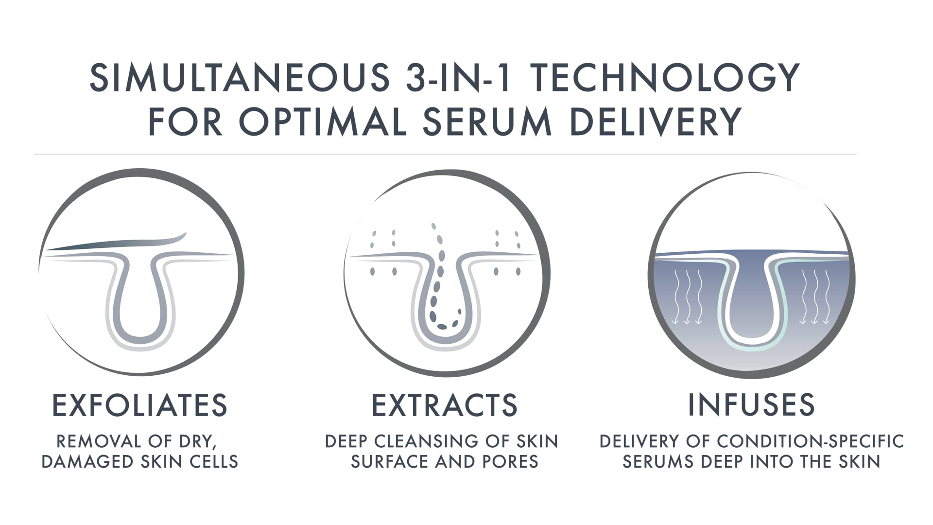 Dermalinfusion Skincare Treatment by Envy Medical on Vimeo