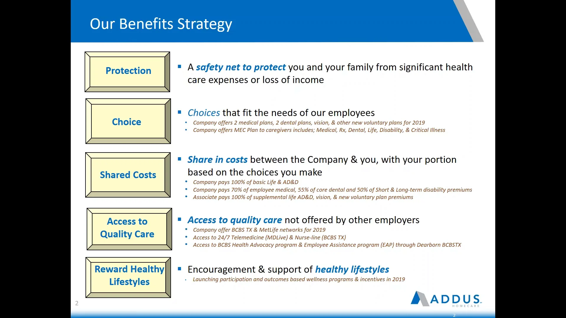 Arcadia 2019 Benefits Overview (For Managers) on Vimeo