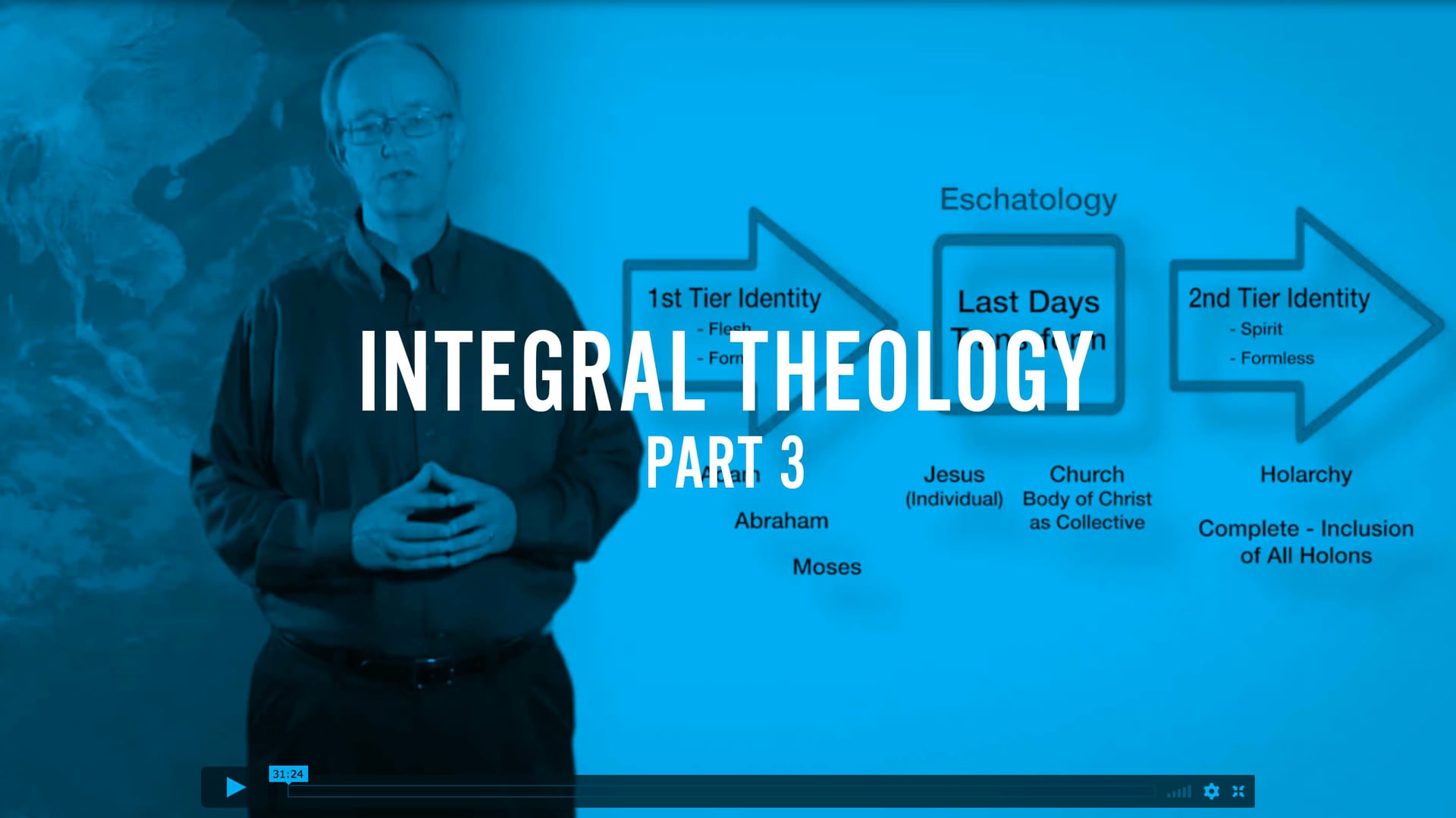 Integral Theology Part III