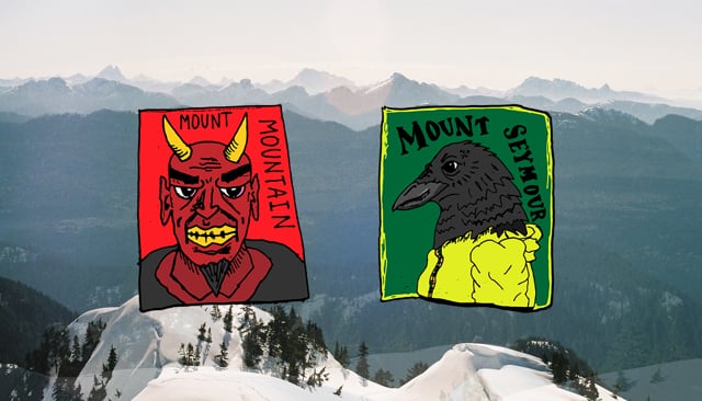 little mtn syndrome