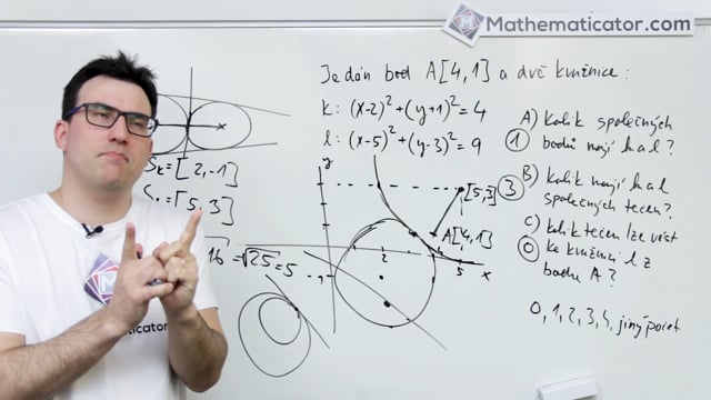 Matematika+ 2018 - 3. Analytická geometrie