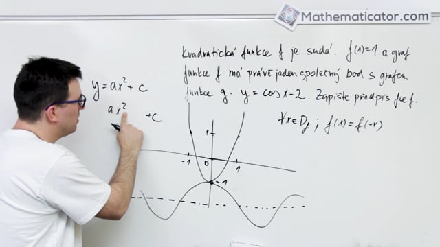 Matematika+ 2018 - 2. Funkce