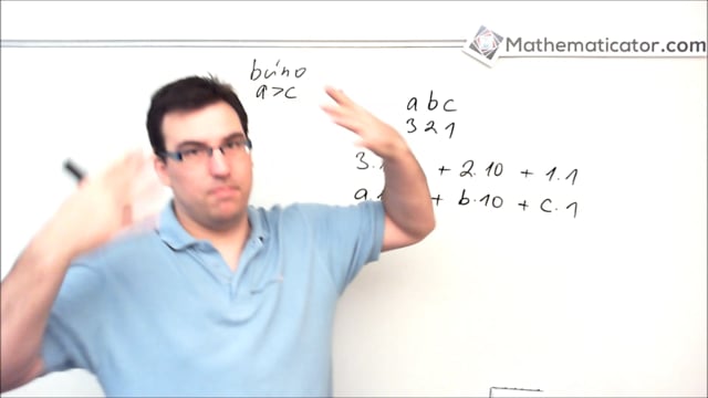 Kouzlo? Nebo matematika? Část 2 - Jak to funguje