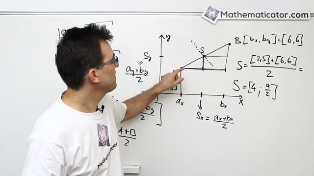 Analytická geometrie 5 - Střed úsečky