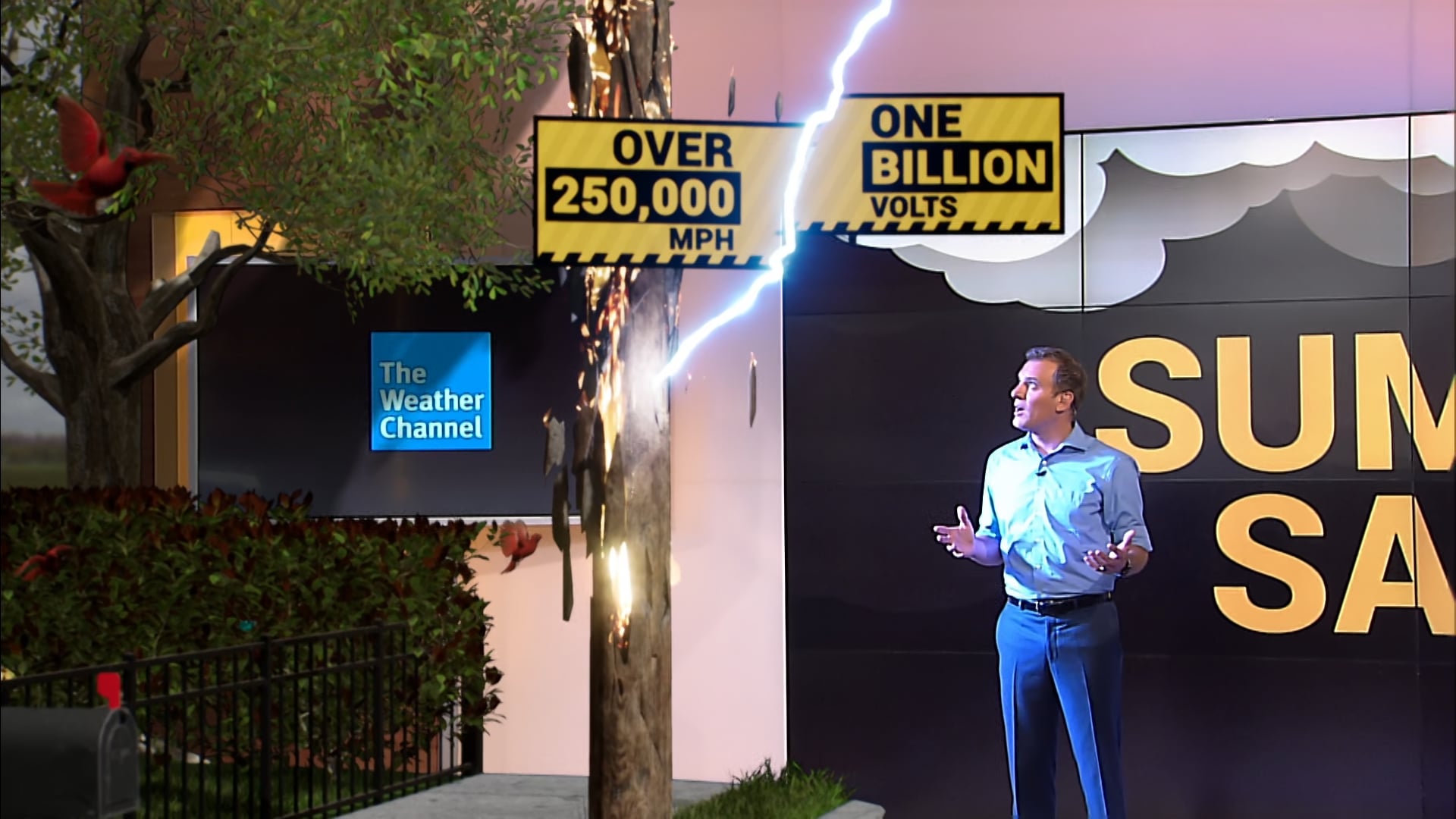 The Weather Channel // IMR Lightning