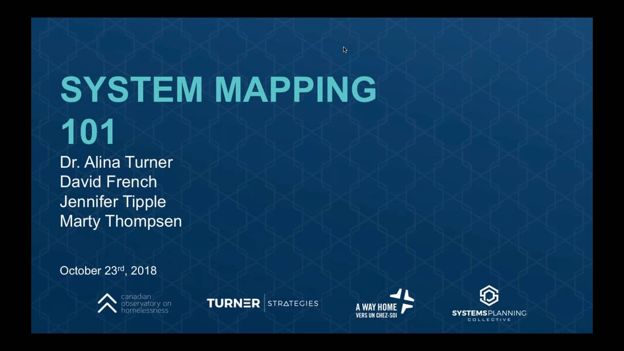 System Mapping 101 on Vimeo