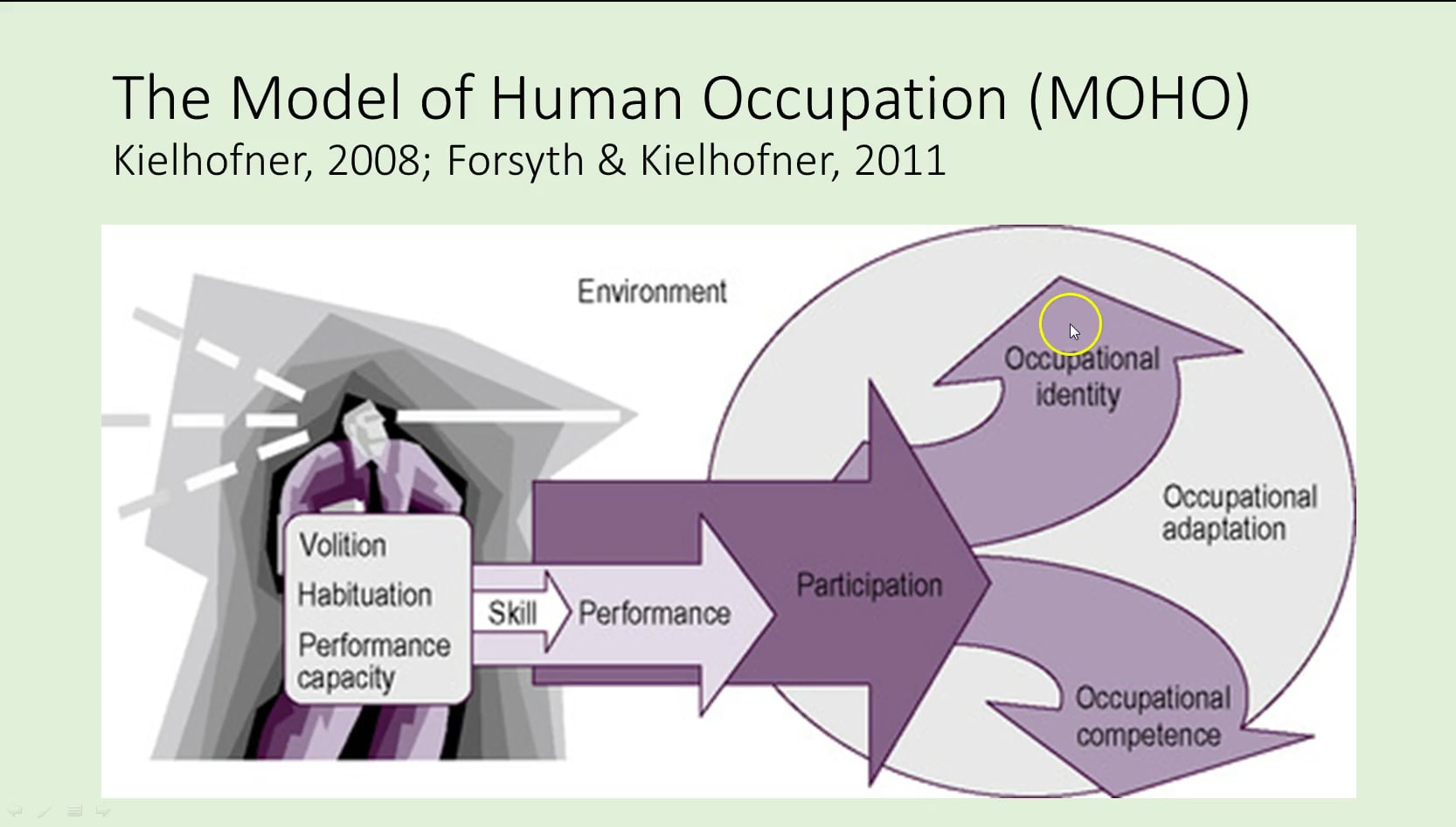 Theory Moho on Vimeo