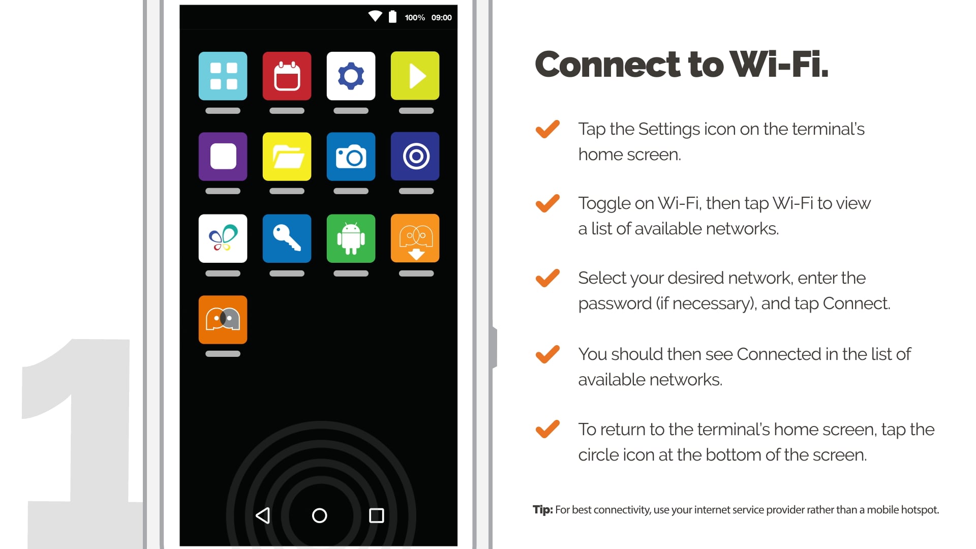 Setting up the Payanywhere Smart Terminal.
