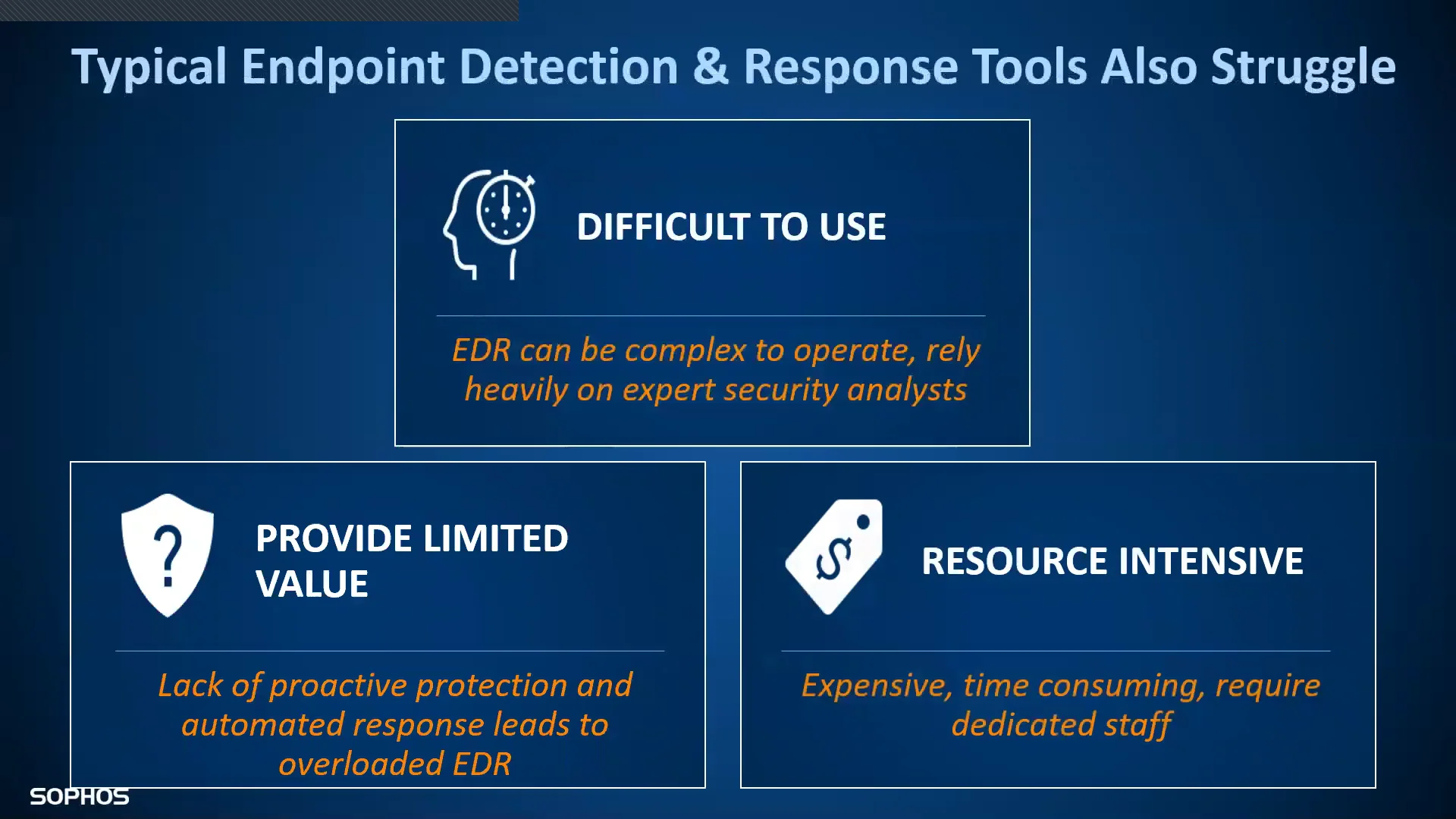 Endpoint Detection and Response (EDR) Explained (50 minutes) on Vimeo