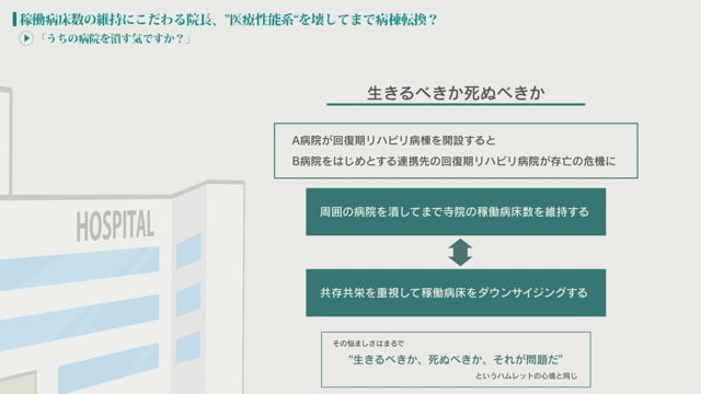 [case18 #2] 病床数維持にこだわる院長、病棟転換で“医療生態系”にも影響が「うちの病院を潰す気ですか！」（病院経営ケーススタディー）