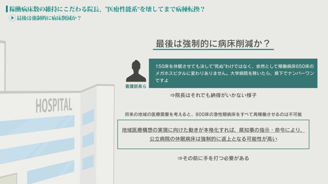 [case18 #3] 病床数維持にこだわる院長、病棟転換で“医療生態系”にも影響が「最後は強制的に病床削減か？」（病院経営ケーススタディー）