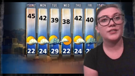 Weather Segment on Vimeo