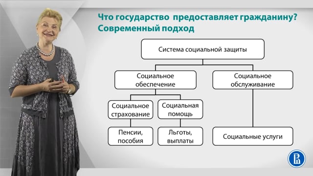 Лекция 1. Курс лекций «Взаимоотношение человека и государства».