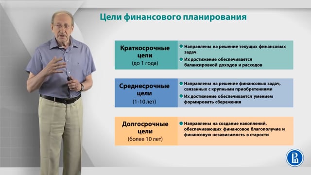 Лекция 1_ Вводная лекция Курс лекций «Управление личными финансами».