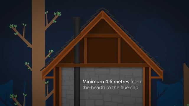 Australian Home Heating Association - Customer Success Story