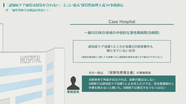 [case20 #2] “認知症ケア加算は採算が合わない”と主張する事務部長「加算単体では利益が出ない！」（病院経営ケーススタディー）