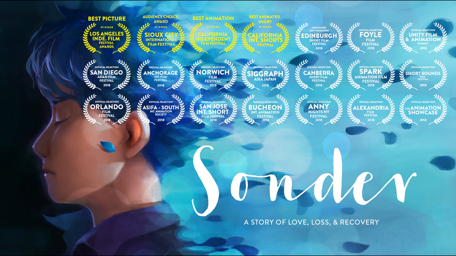 SONDER