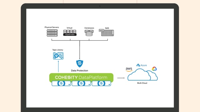 Cohesity_Data Protection_Final_5552