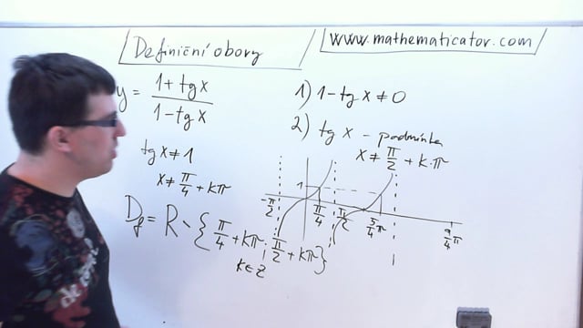 Definiční obor funkce - Tangens 2. 11. 2014