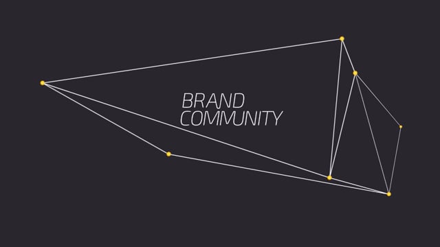 Landor's Brand Community Model