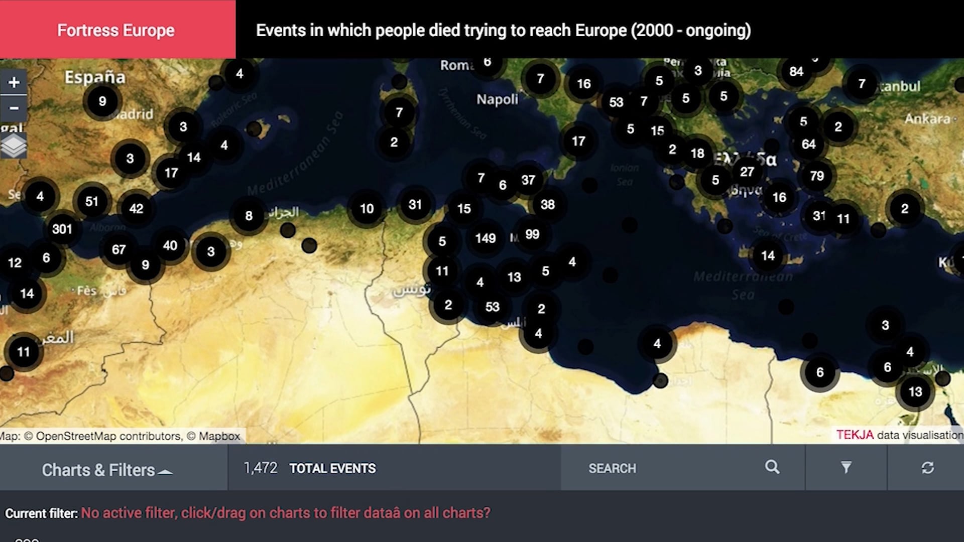 Pattrn: Open source software for citizen-driven mapping