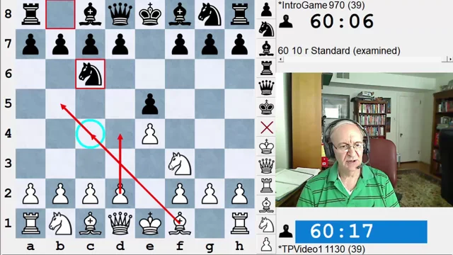 Most Common Chess Opening Mistakes in the Ruy Lopez - Remote Chess