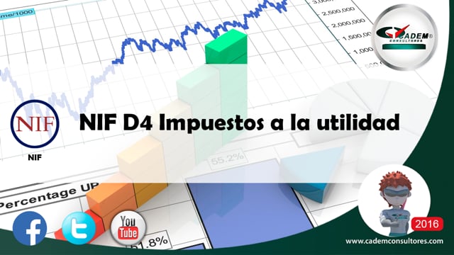 NIF-D4 Impuestos a la utilidad.