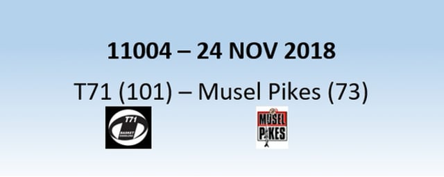 N1H 11004 T71 Dudelange (101) - Musel Pikes (73) 24/11/2018