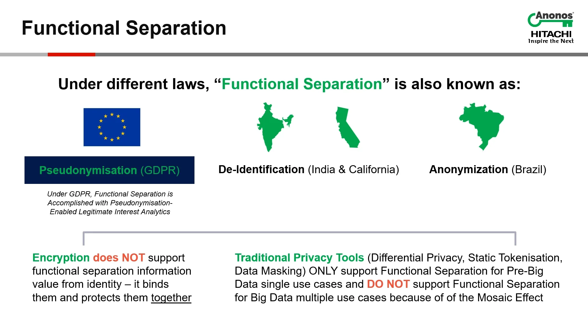 Functional Separation Maximises Big Data Value on Vimeo