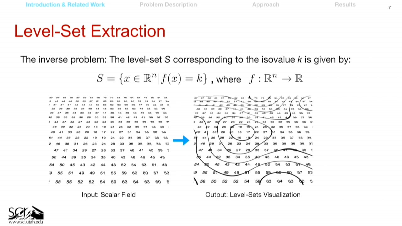 SciVis 2018: Probabilistic Asymptotic Decider For Topological Ambiguity ...