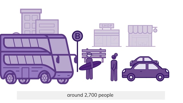 Australian Government - Customer Success Story