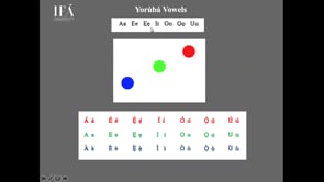 Yorùbá L1 Lesson 4