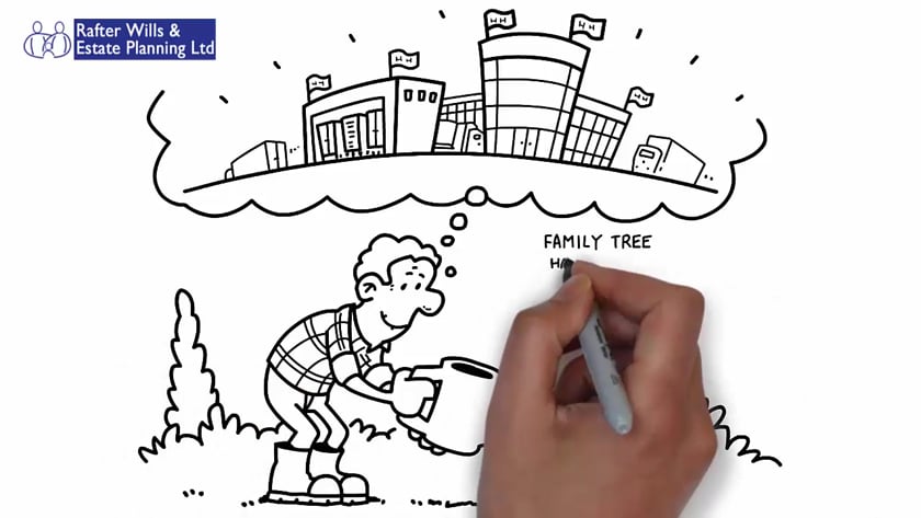 vimeo-video-thumbnail