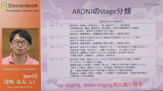 #2 ARONJの病態