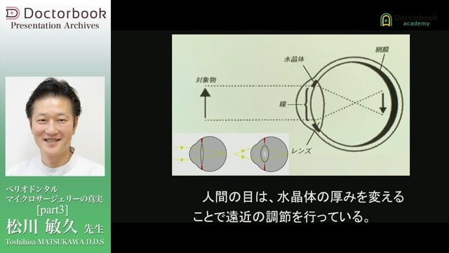 ペリオドンタルマイクロサージェリーの真実 | Doctorbook academy (ドクターブックアカデミー)