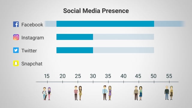 Module 03: Marketing for Success - Video Thumbnail