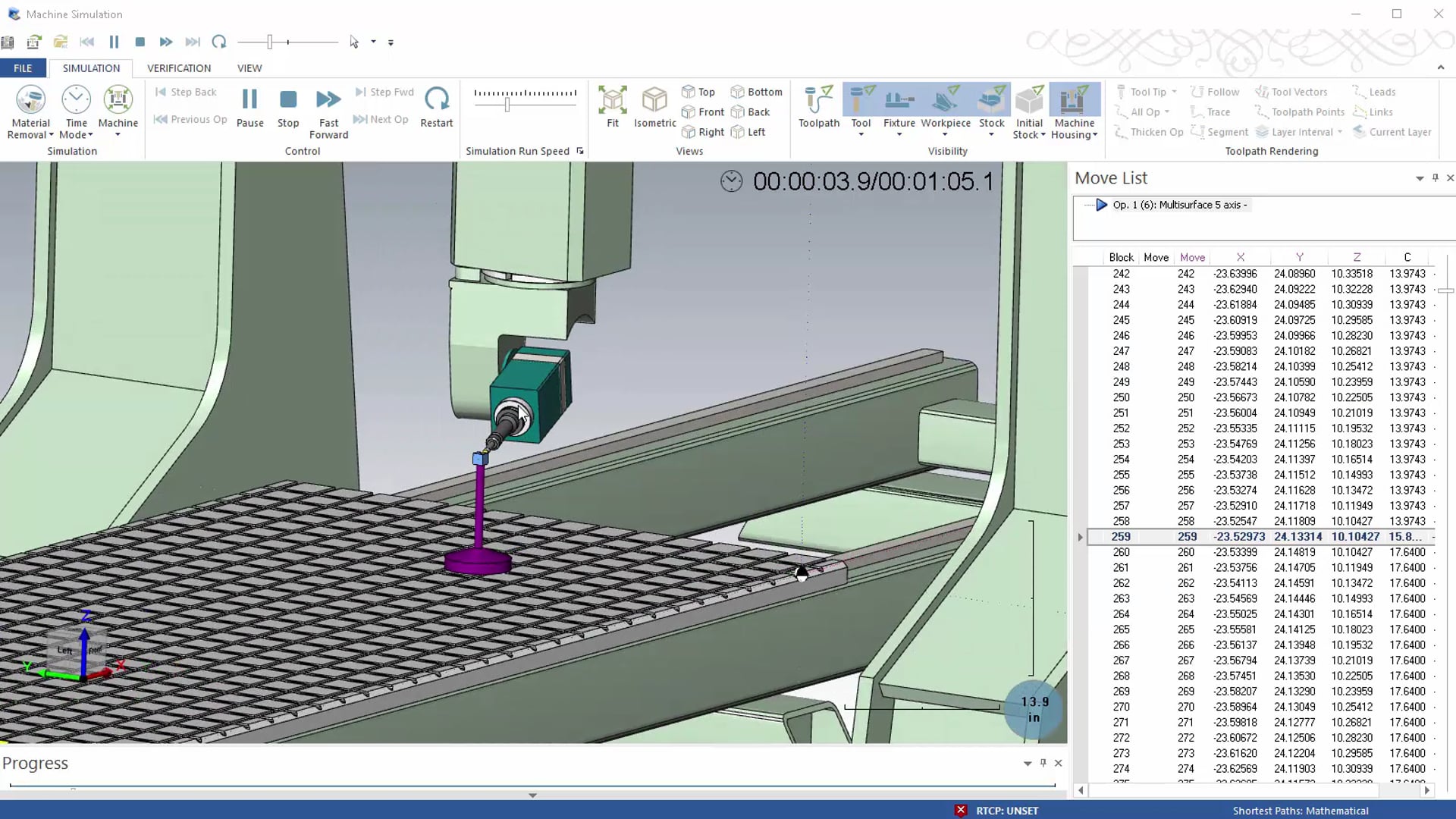 Multi Axis 3+2 Five axis machining