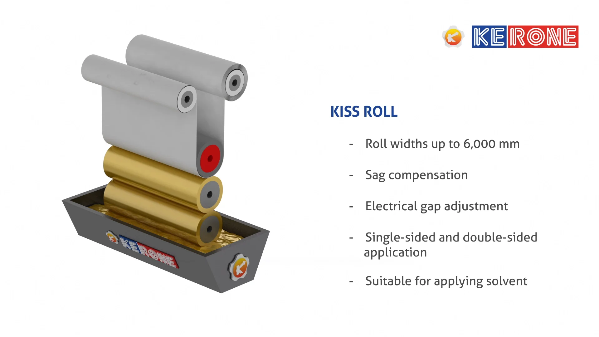 Kiss roll. Ролл реверс. Roller gap adjustment.