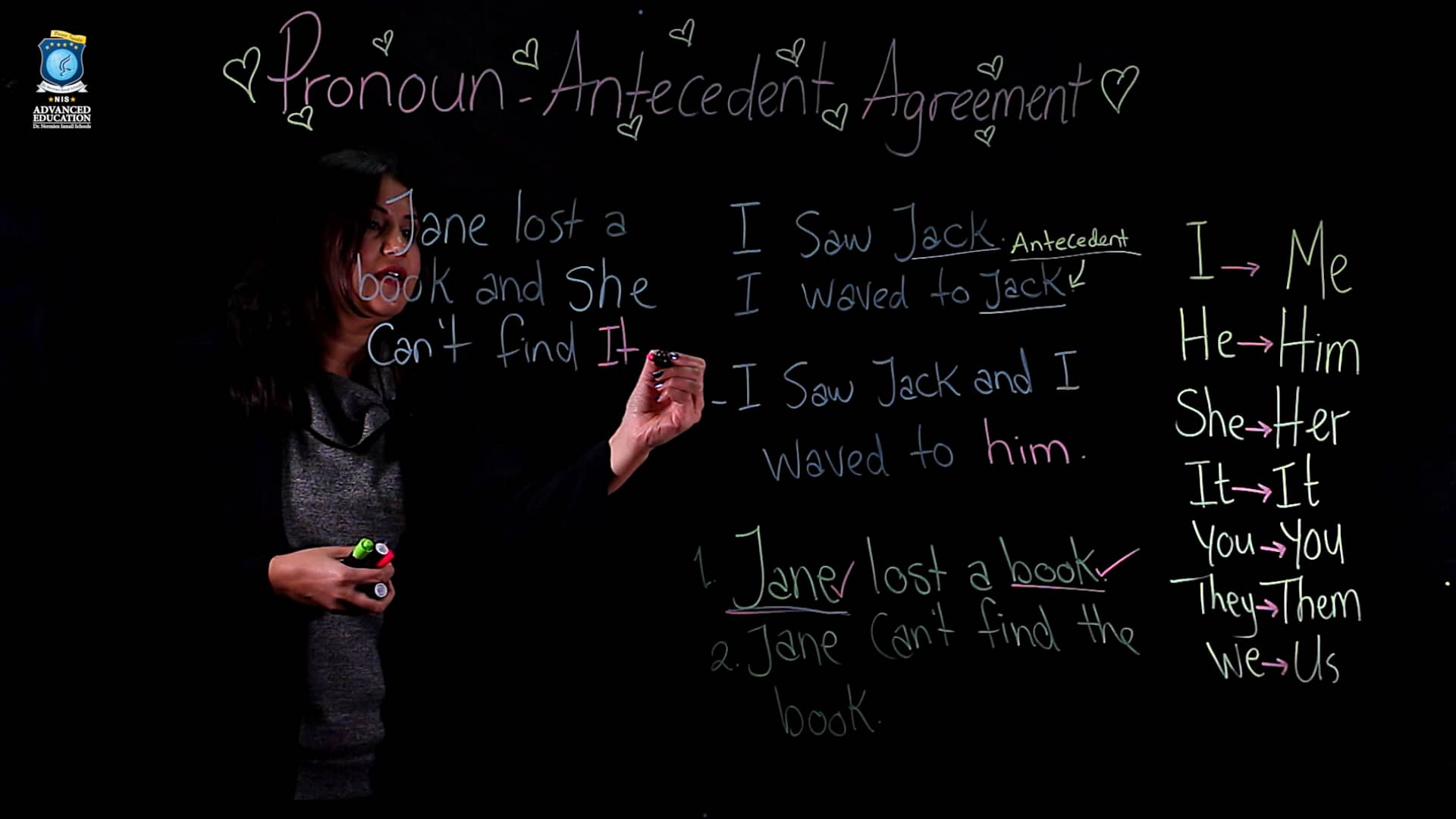 pronoun-antecedent-agreement-on-vimeo