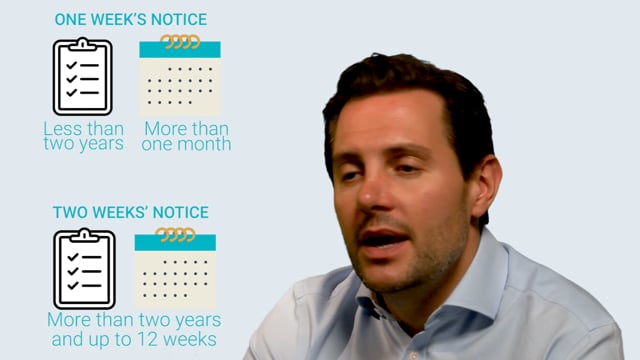 Module 02: Financial Implications of Termination of Employment - Video Thumbnail