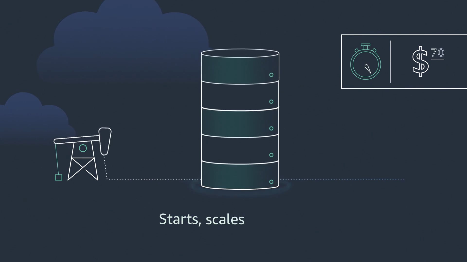Amazon Aurora Serverless Brings Serverless Computing to Your Database ...