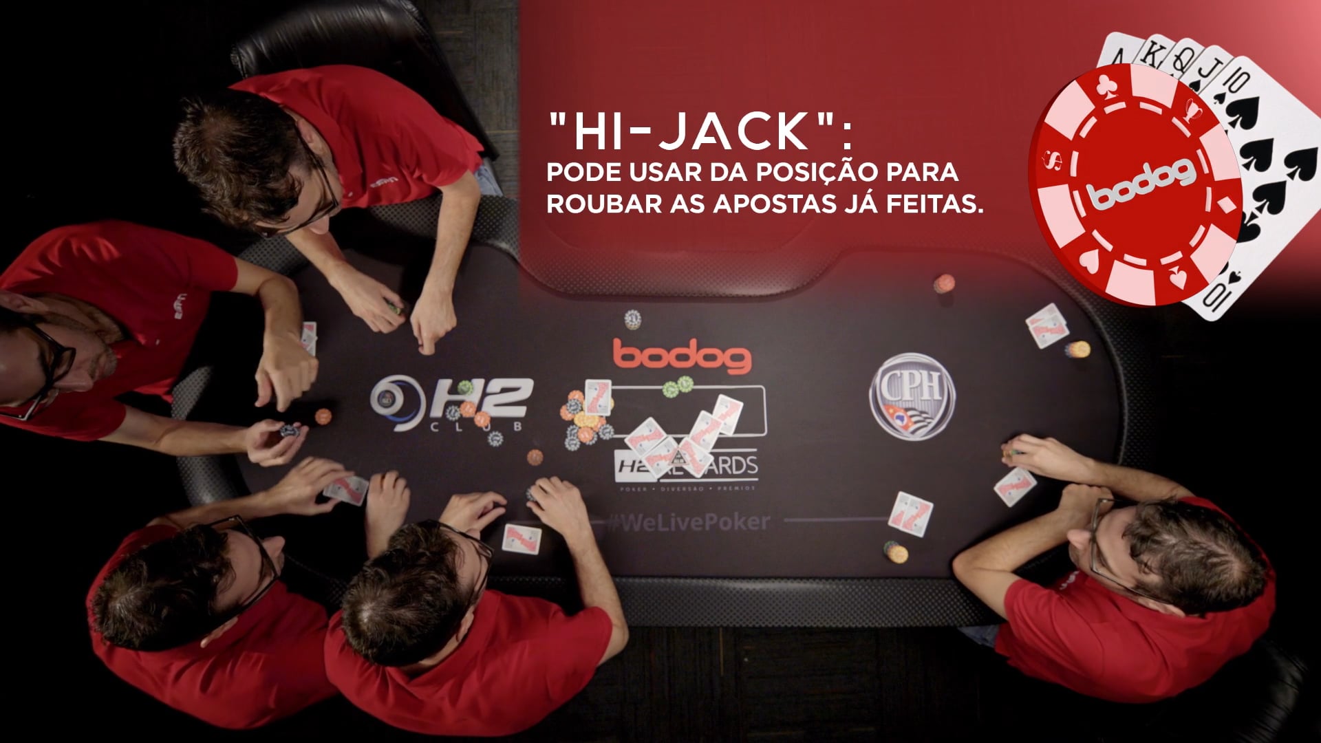 Manual do Poker - Posições na Mesa on Vimeo