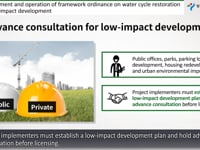 [Water Cycle Policy] 2. The Seoul Metropolitan Government's water cycle policy