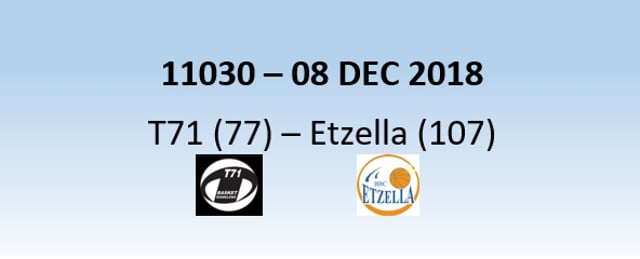 N1H 11030 T71 Dudelange (77) - Etzella (107) 08/12/2018