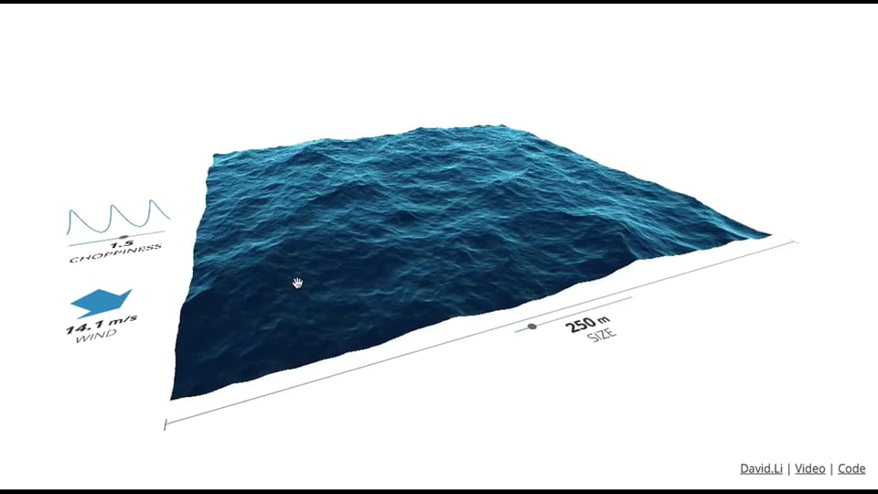 Impressive wave simulator | HOVERSTAT.ES