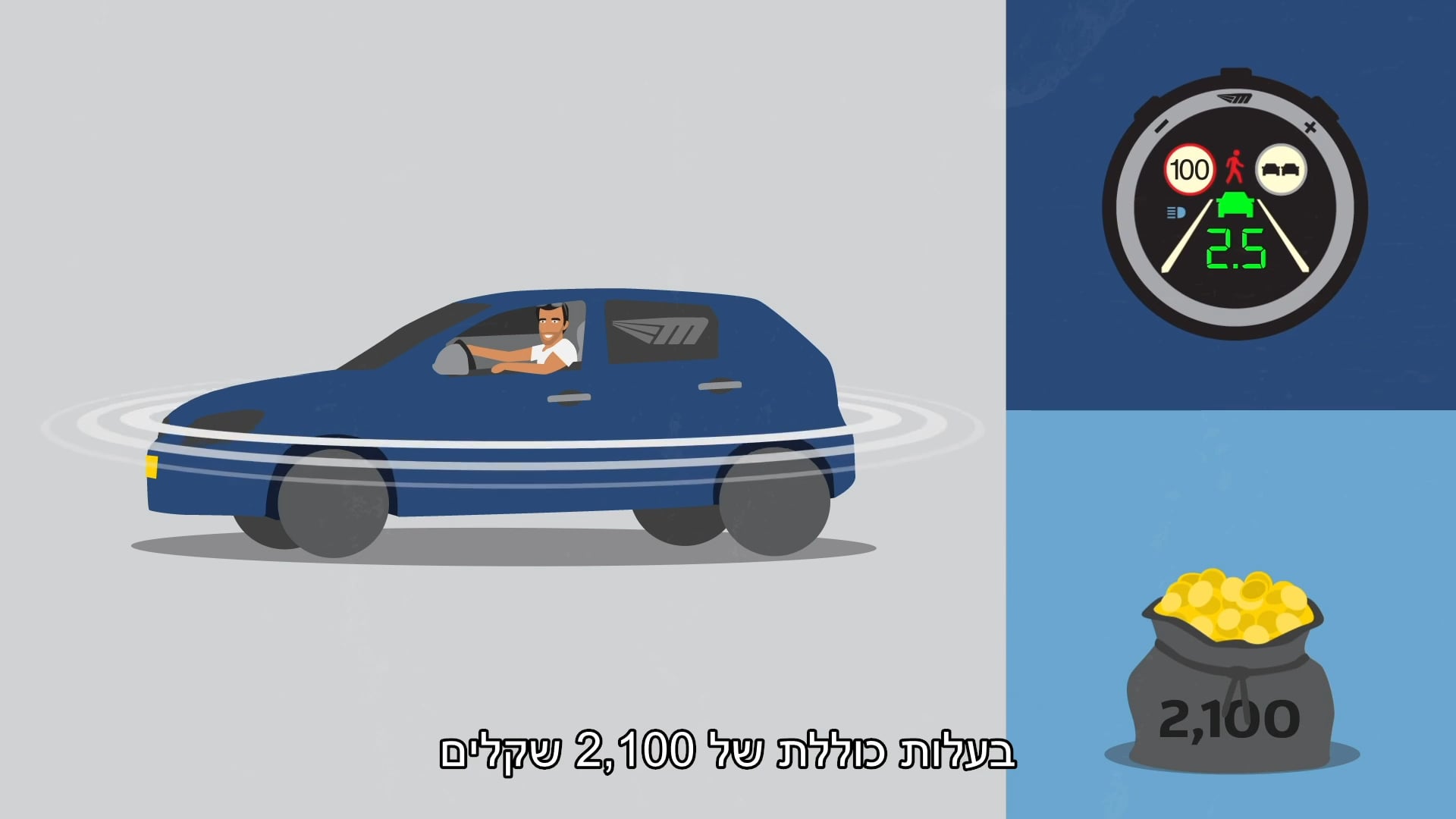 Mobileye commercial