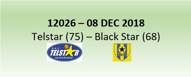N2H 12026 Telstar Hesperange (75) - Black Star Mersch (68) 08/12/2018