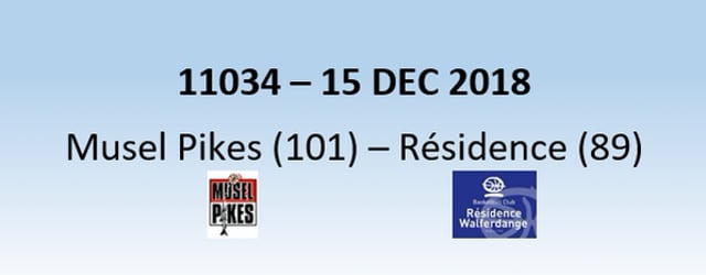 N1H 11034 Musel Pikes (101) - Résidence Walferdange  (89) 15/12/2018