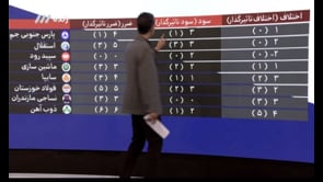 FULL | NAVAD - 17 December 2018 | نود - دوشنبه 26 آذر 1397