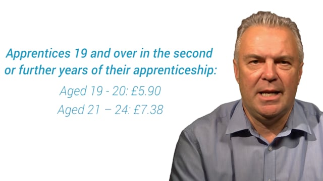 Module 01: Introduction to the National Minimum Wage - Video Thumbnail